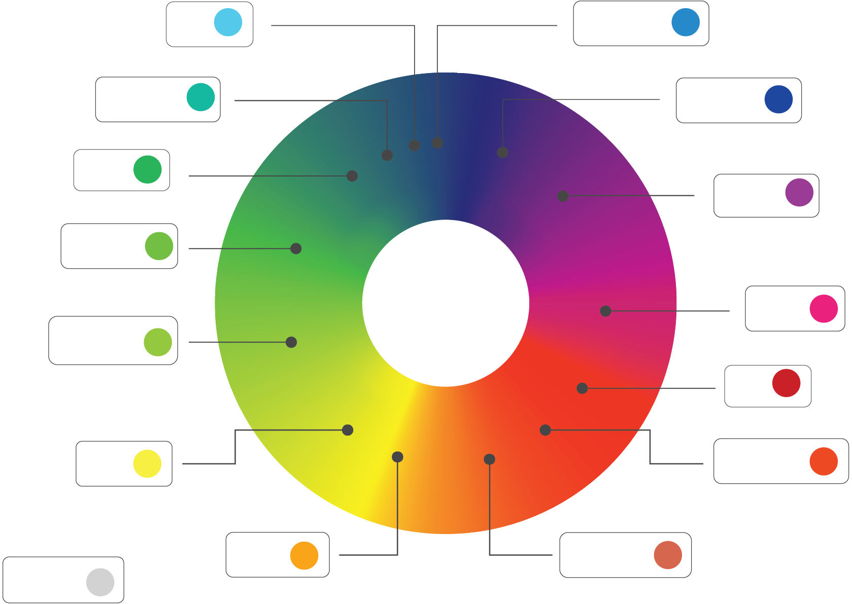 Blade Color Reference Sabertrio | User Guide – Lightsaber Blade Color and Customization